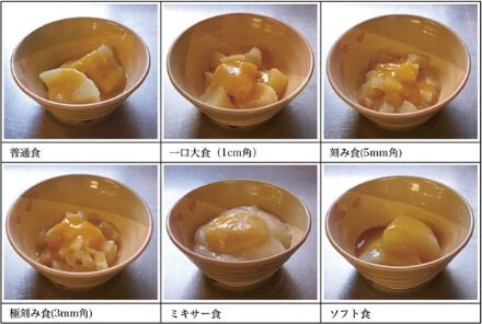 ふろふき大根
